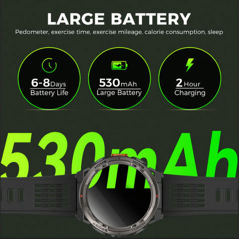 2024 EIGIIS Smart Watches for Men with LED Flashlight 1.45’’ HD Rugged Smartwatch (Answer/Make Call) with Compass Altitude Barometer SOS Alarming Fitness Tracker For Heart Rate Monitor Compatible With IOS And Android Phones 2024 EIGIIS Smart Watches for Men with LED Flashlight 1.45’’ HD Rugged Smartwatch (Answer/Make Call) with Compass Altitude Barometer SOS Alarming Fitness Tracker For Heart Rate Monitor Compatible With IOS And Android Phones