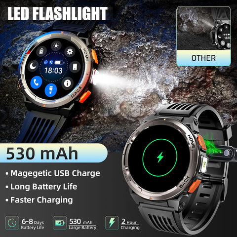 EIGIIS KE5 Military Smart Watch for Men 3ATM Waterproof with LED Flashlight 1.45" Rugged Tactical Smartwatch with Compass Elevation Barometer Sports Fitness Tracker with HR/SPO2/Sleep Monitor for iPhone Android EIGIIS KE5 Military Smart Watch for Men 3ATM Waterproof with LED Flashlight 1.45" Rugged Tactical Smartwatch with Compass Elevation Barometer Sports Fitness Tracker with HR/SPO2/Sleep Monitor for iPhone Android