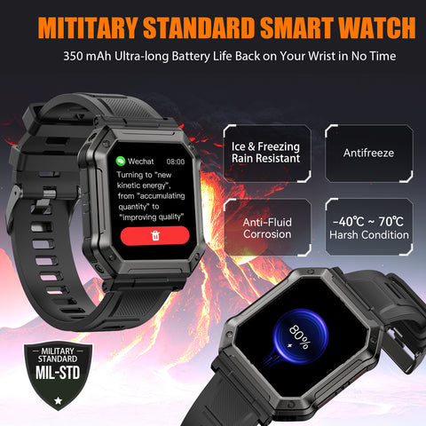 EIGIIS 1.9-inch Military H31 Smart Watch with Text and Call(Answer/Dial), Rugged Smart Watch with Heart Rate and Blood Oxygen Monitor, Outdoor Tactical Bluetooth Smart Watches for Men Compatible with Android iPhone EIGIIS 1.9-inch Military H31 Smart Watch with Text and Call(Answer/Dial), Rugged Smart Watch with Heart Rate and Blood Oxygen Monitor, Outdoor Tactical Bluetooth Smart Watches for Men Compatible with Android iPhone