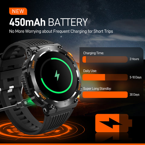 EIGIIS Military Smart Watch for Men with Flashlight (Make/Answer Call), 2024 New Digital Smartwatch with 1.46’’ HD Fitness Tracker 110+ Sports Modes Step Counter Waterproof  Watch for iPhone Android EIGIIS Military Smart Watch for Men with Flashlight (Make/Answer Call), 2024 New Digital Smartwatch with 1.46’’ HD Fitness Tracker 110+ Sports Modes Step Counter Waterproof  Watch for iPhone Android