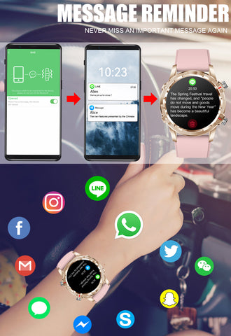 EIGIIS Smart Watch for Women Men Dial Answer Call Fitness Tracker 1.32" Touch Screen Fitness Watch with Heart Rate Sleep Monitor Pedometer Activity Tracker Sport Smartwatch Step Counter Watch for Android iOS EIGIIS Smart Watch for Women Men Dial Answer Call Fitness Tracker 1.32" Touch Screen Fitness Watch with Heart Rate Sleep Monitor Pedometer Activity Tracker Sport Smartwatch Step Counter Watch for Android iOS