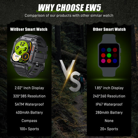 EIGIIS EW5 5ATM Waterproof Smartwatch For Men,HD Screen,Compass Function,Wireless Call And Answer,Sedentary Reminder,Music Control,Long Standing Battery,Multiple Sports Modes,Fashionable Steel Band Smart Watches Compatible With iPhone And Android Phones EIGIIS EW5 5ATM Waterproof Smartwatch For Men,HD Screen,Compass Function,Wireless Call And Answer,Sedentary Reminder,Music Control,Long Standing Battery,Multiple Sports Modes,Fashionable Steel Band Smart Watches Compatible With iPhone And Android Phones