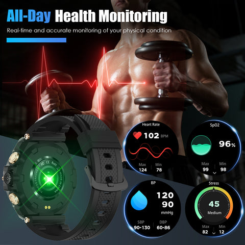 Smart Watch Men Fitness Activity Tracker Pedometer Step Counter Wristwatch Bluetooth Calling Multifunctional Water Resistant Outdoor Running Tracking Touch Screen Message Notifications Smart Watch Men Fitness Activity Tracker Pedometer Step Counter Wristwatch Bluetooth Calling Multifunctional Water Resistant Outdoor Running Tracking Touch Screen Message Notifications
