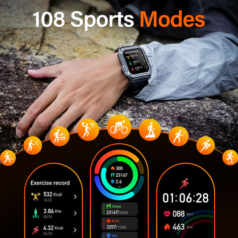 Military Smart Watch for Men 1.91'' Big Screen (Make/Answer Call) Rugged Fitness Tracker 100+ Sports Modes Activity Tracker with Heart Rate SpO2 Sleep Monitor Tactical Smartwatch for iPhone Android