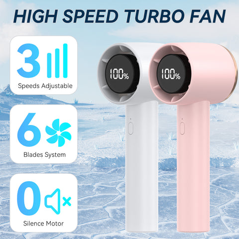 Digital Display Handheld Cylindrical Fan, Pink, 2000 Mah Rechargeable, Silent Turbo Blade Handheld Fan; Dual-Use Desktop/Handheld Fan For Rapid Cooling Ideal For Travel, Camping, Outdoor Activities, And Home Use