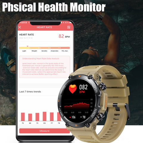 EIGIIS Military Smart Watch for Men Answer Make Calls Message Notification 1.39" HD Full Touch Smartwatch Fitness Tracker Watch Heart Rate Monitor Sleep Monitor Step Counter Sports Watch for iPhone Android